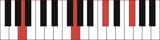 A13 chord diagram