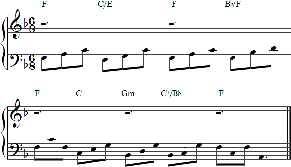 Music Sheet Collection: G Chord Piano Sheet Music