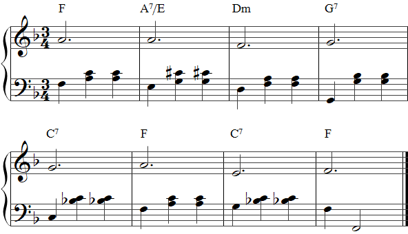 Piano notation