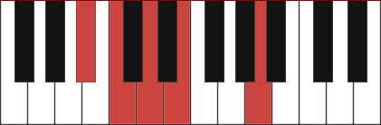 C13 chord diagram