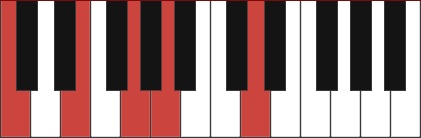 C6/9 piano chord
