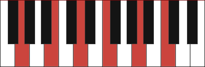 G11 chord diagram