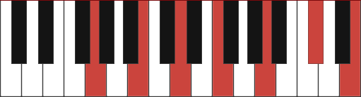 G13#11 chord diagram